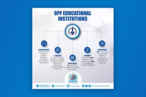 OPF