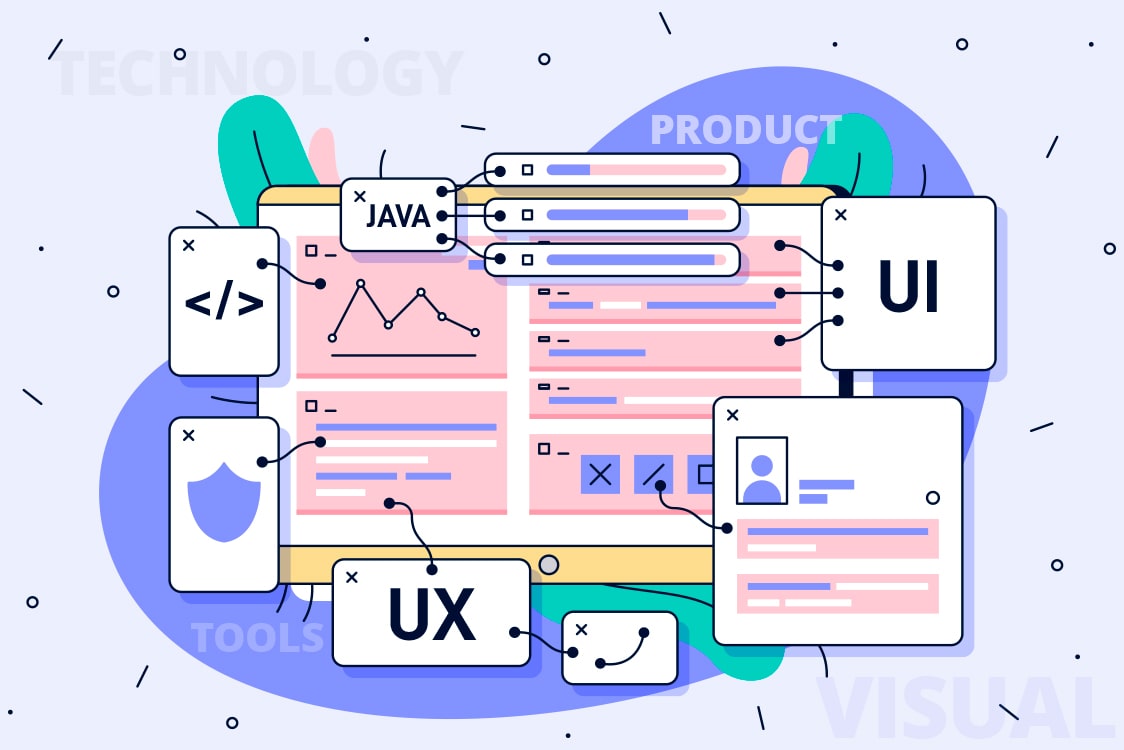 Importance of UI UX development