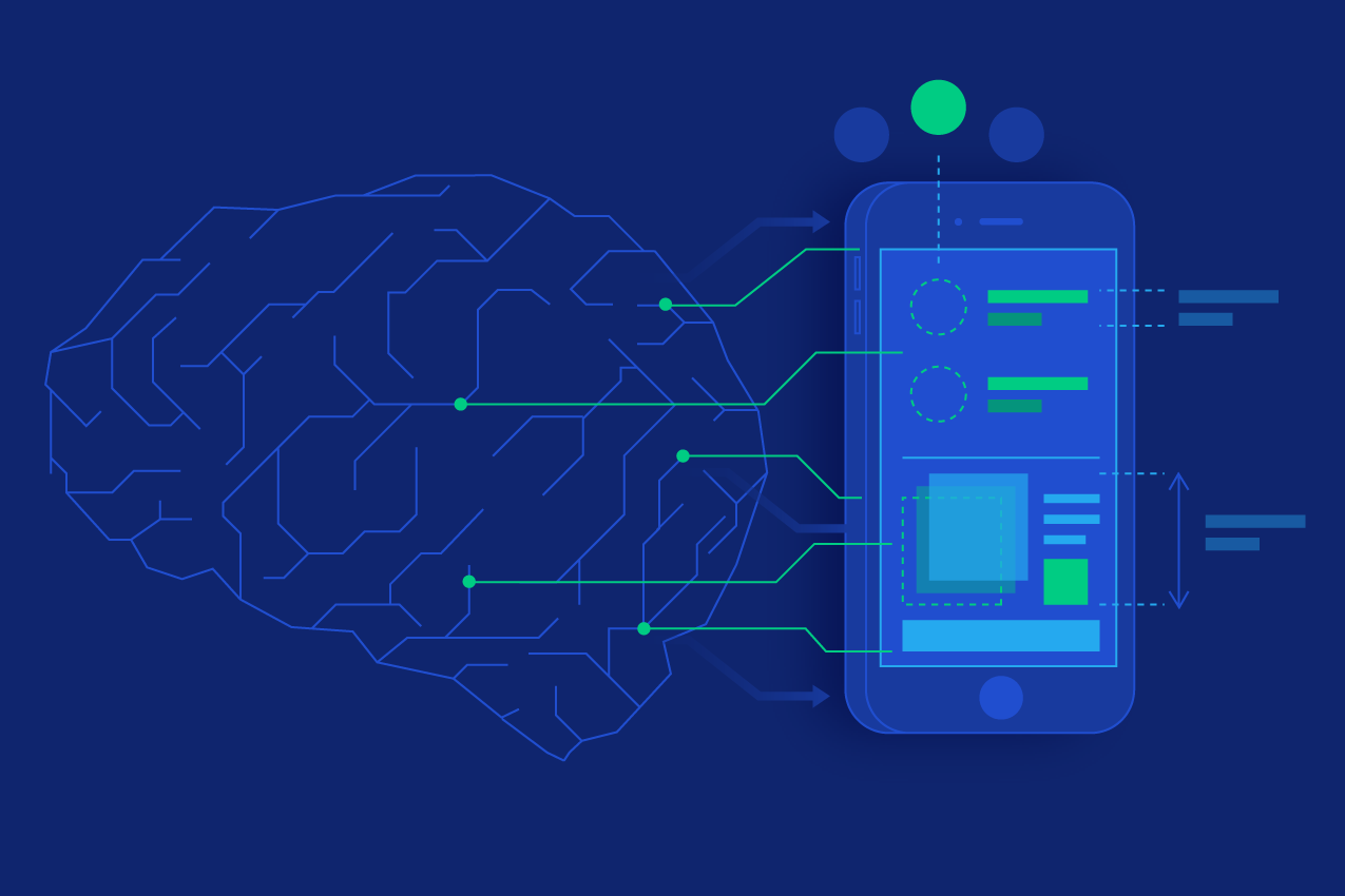 what-are-5-key-components-of-ui-ux-design-rubik-loop